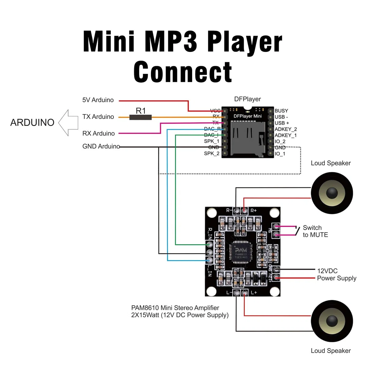 dfplayer Mini Player Module Binghe 5 pezzi MP3 Lettore Schede di sviluppo TF U Disk compatibile con Arduino