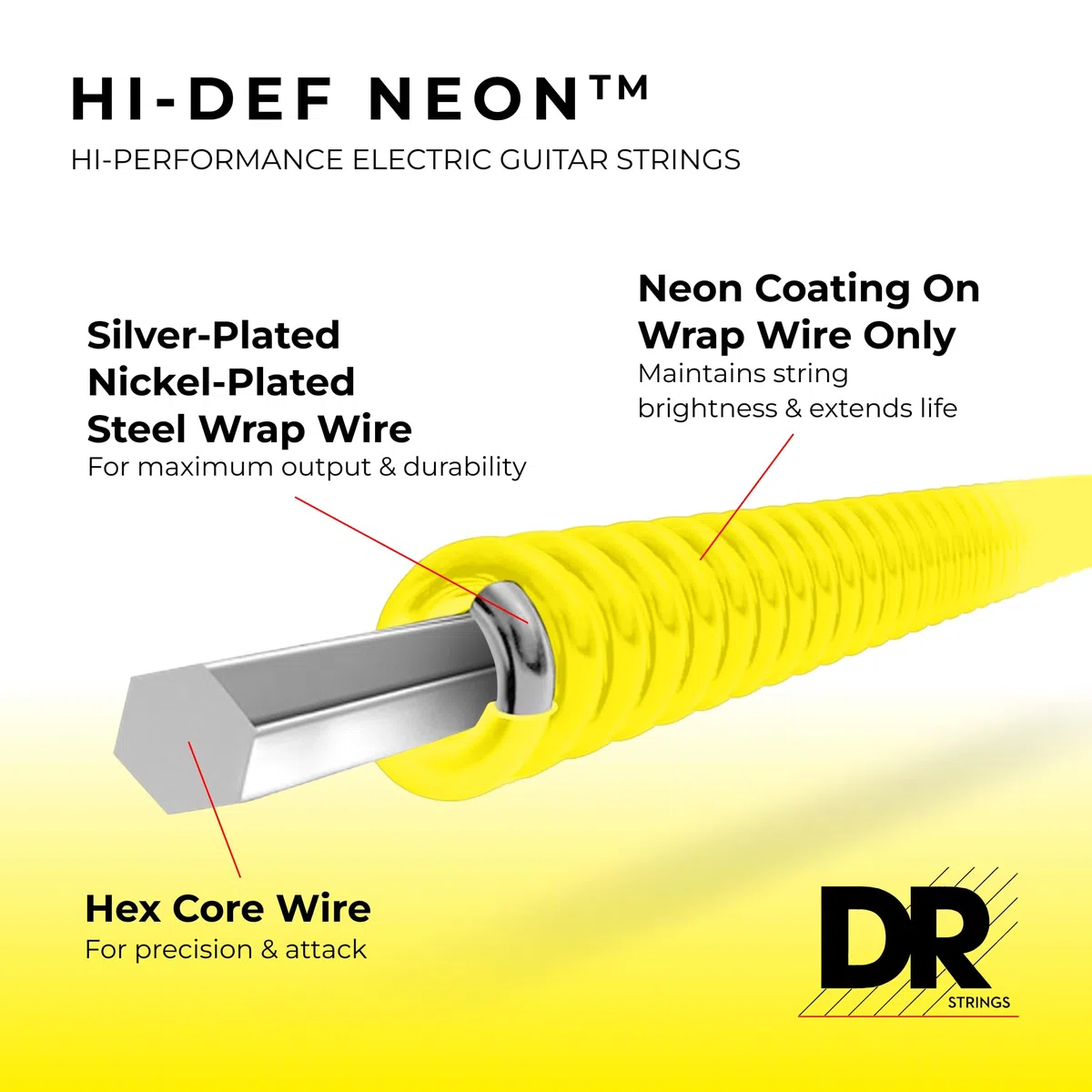 DR String NYE-9 Neon Yellow Set di corde per chitarra elettriche
