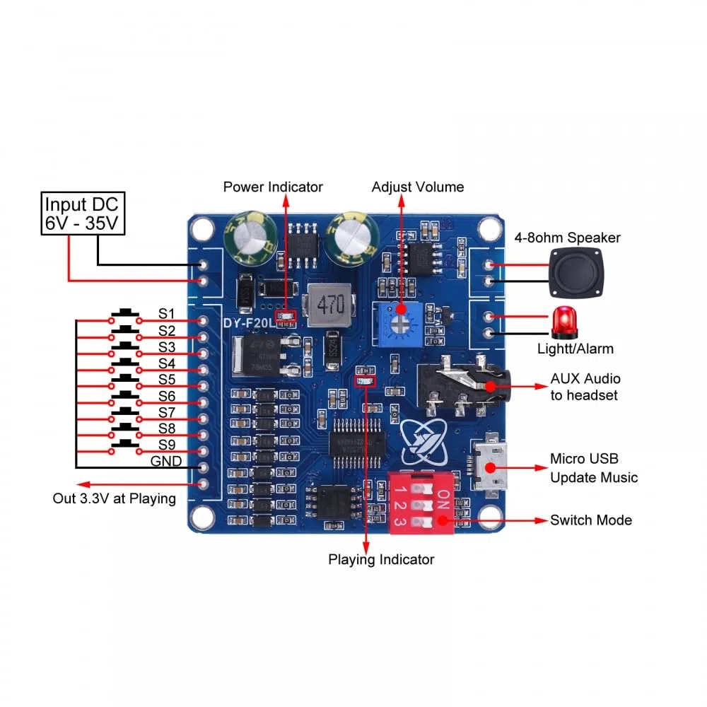 Modulo di Riproduzione Vocale,DY-F20L 12V / 24V Scheda Audio per Riproduzione Vocale,10W 20W Scheda Comandi Vocali per Feste di Festival Musicali