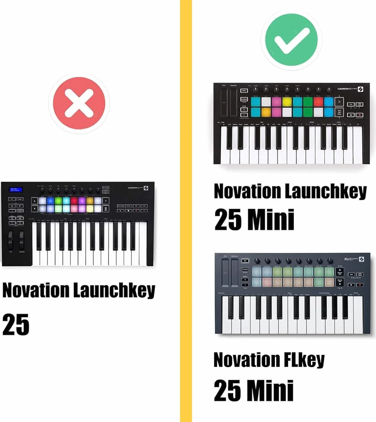 co2CREA Duro Viaggio Custodia Copertina per Novation Launchkey Mini MK2 tastiera keyboard controller