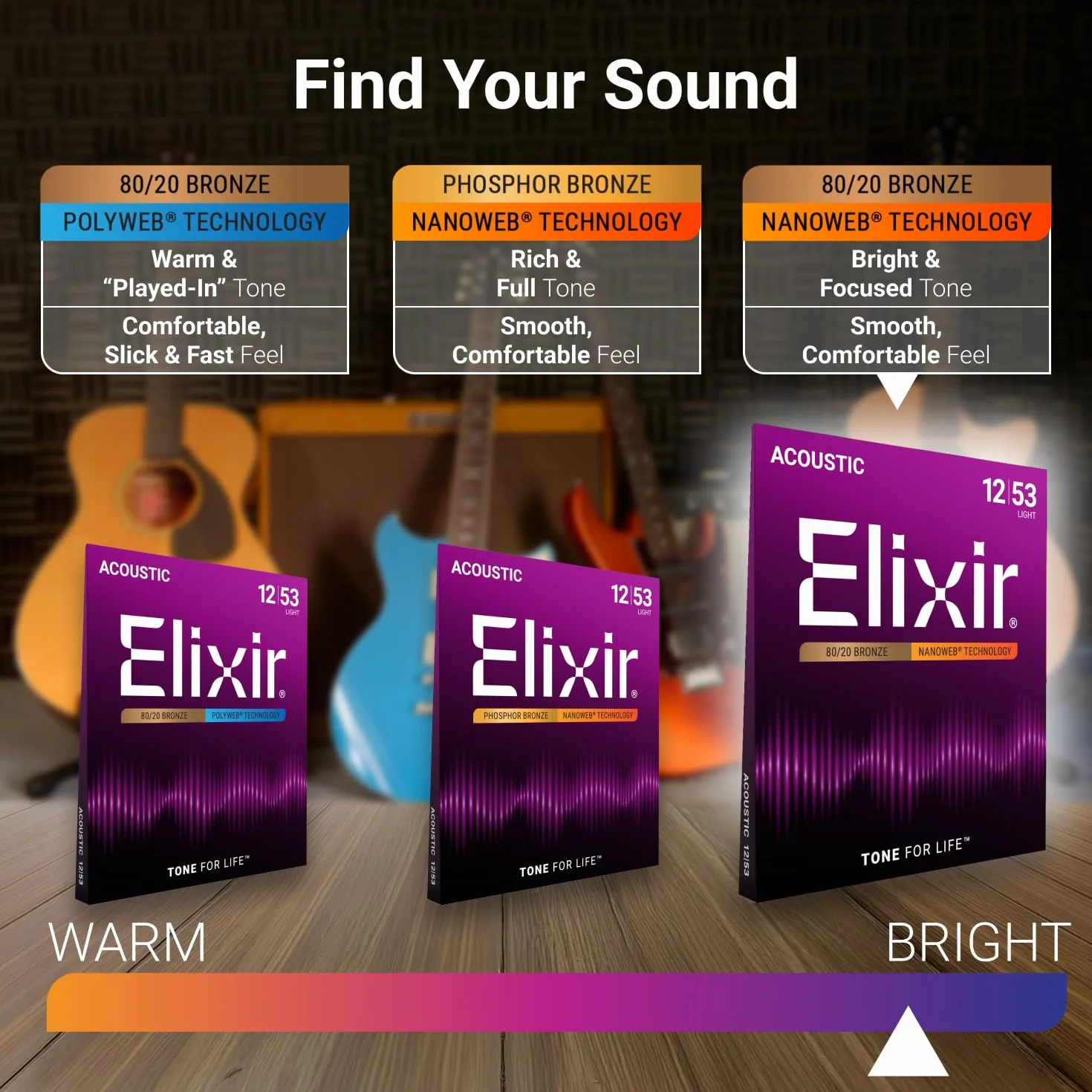 Corde per chitarra acustica bronzo 80/20 Elixir Strings con rivestimento NANOWEB, Custom Light (.011-.052)