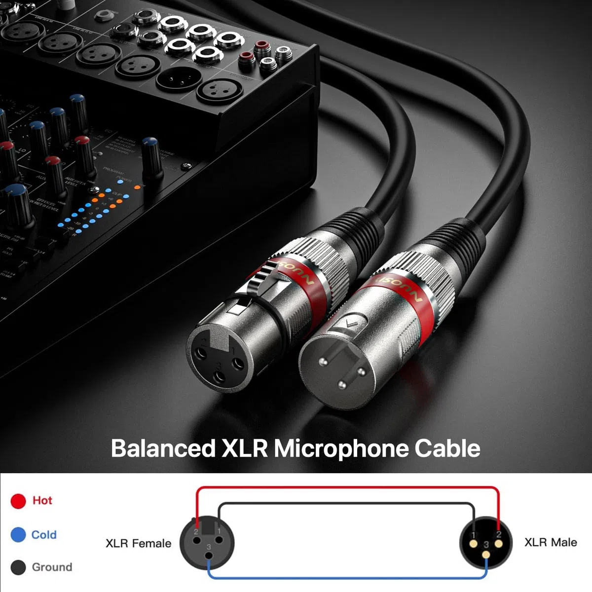 Cavo XLR Bilanciato 1m, 2 Pack Microfono Maschio Femmina, Professionale Adattatore Stereo, Cavi Canon Connettori per Mixer, Altoparlante, Preamplificatore