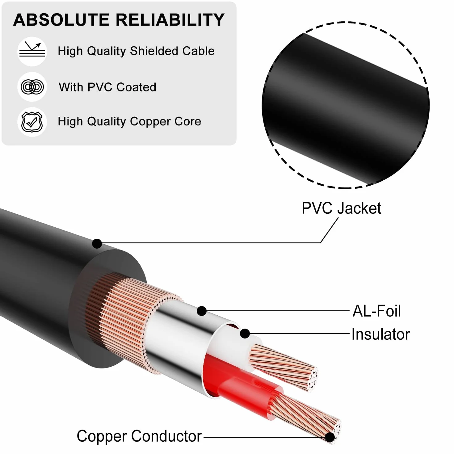 J&D 3,5mm 1/8 a 2x XLR Cavo Y Spinotto, PVC Sgusciato 2x XLR Maschio a 3.5mm TRS Maschio Unbalanced Audio Stereo Adattatore Cavo Patch di Interconnessione per DSLR Camera Smartphone Laptop Mic, 2,7m