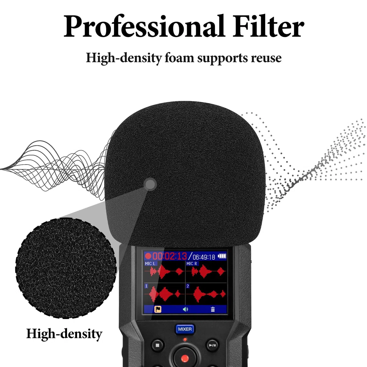 Geekria for Creators - Parabrezza in schiuma compatibile con registratore Zoom H4 Essential, copertura antivento per microfono, filtro in spugna in schiuma, registratore digitale portatile (nero