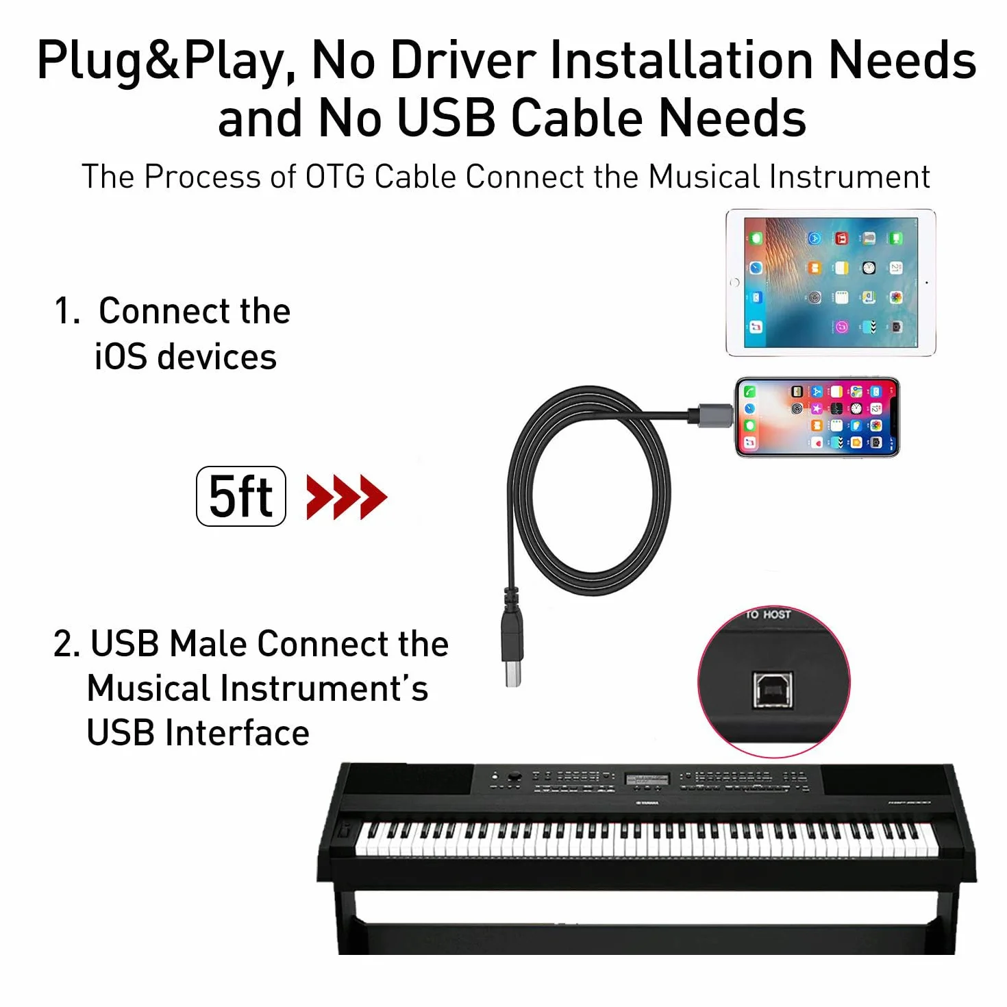 Cavo MIDI per iPhone, OTG 2.0 MIDI a USB tipo B, cavo convertitore compatibile con iPhone 14/13/12/11/X/iPad a microfono USB, tastiera MIDI, strumenti elettronici e altro (telefono)