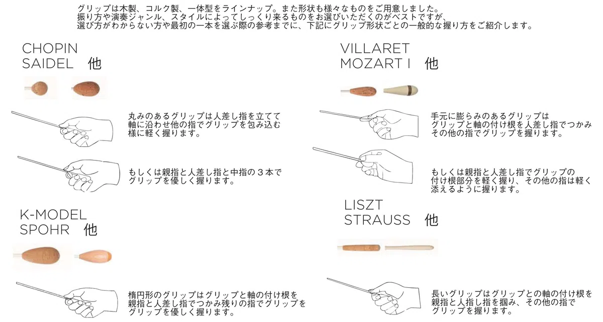 Rohema Direttore D' orchestra Seidel