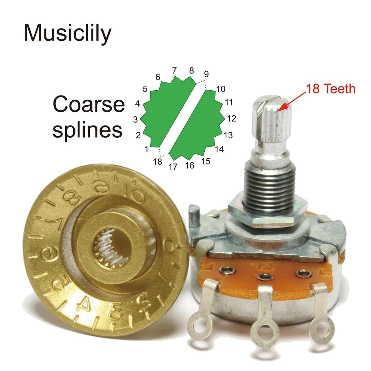 Musiclily Manopole in Metallo Dome Knobs com Vite Laterale Fissaggio per Chitarra Elettrica e Bass, Nero (4 Pezzi)