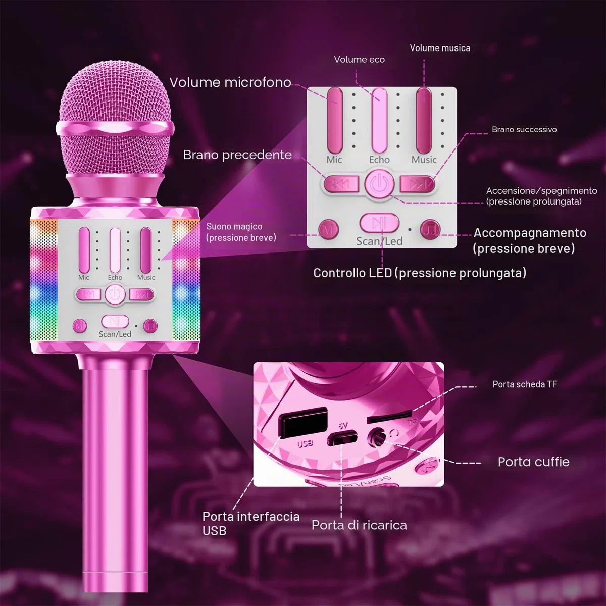 Microfono Karaoke per Bambini Bluetooth Senza Fili - Microfono Portatile con Altoparlante Integrato, Luci LED e Effetto Eco, Regalo di Compleanno per Ragazzi e Ragazze 3-12 Anni