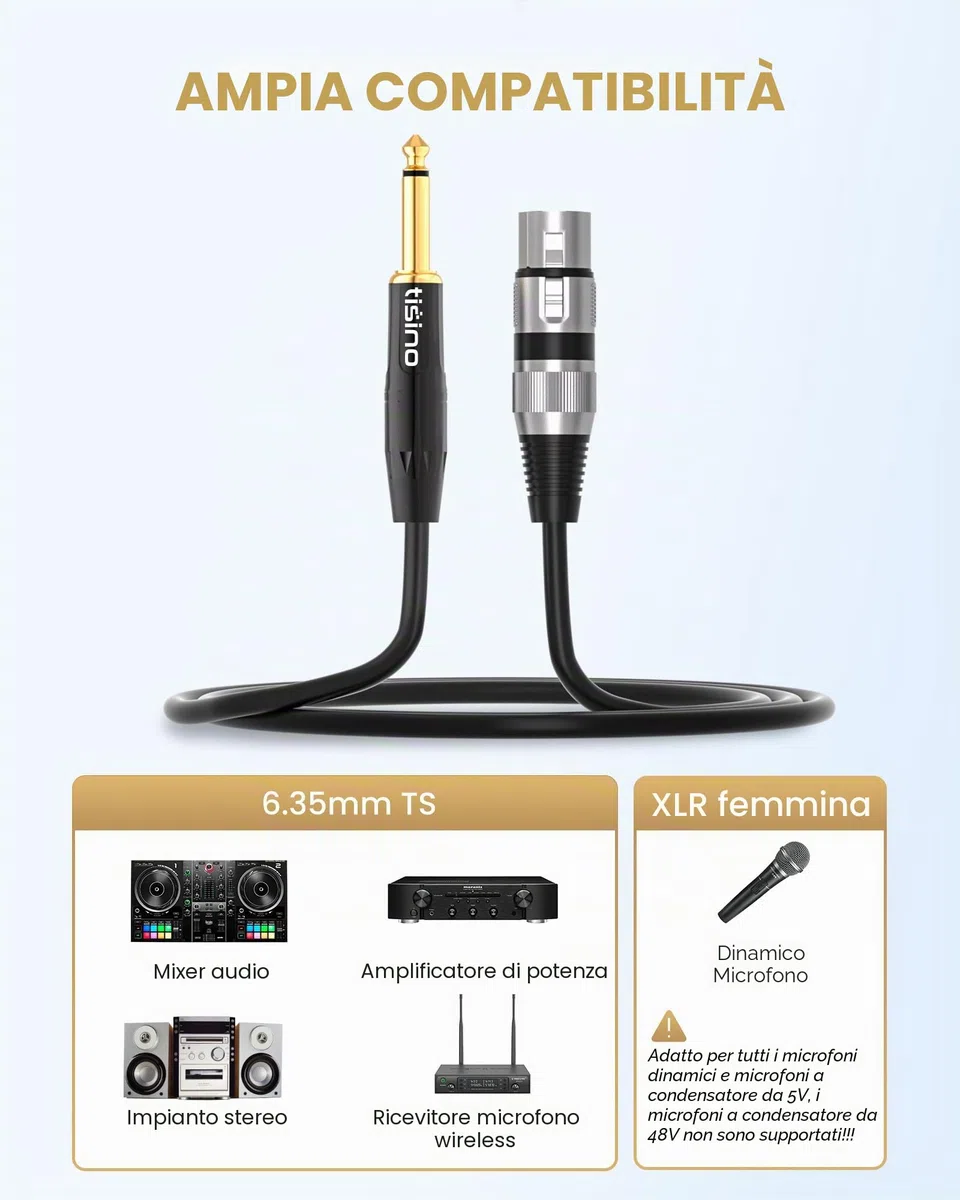 Tisino Cavo Microfono Femmina XLR a 6.35mm TS Maschio Mono Sbilanciato a Interconnessione per Microfono Dinamico -2m