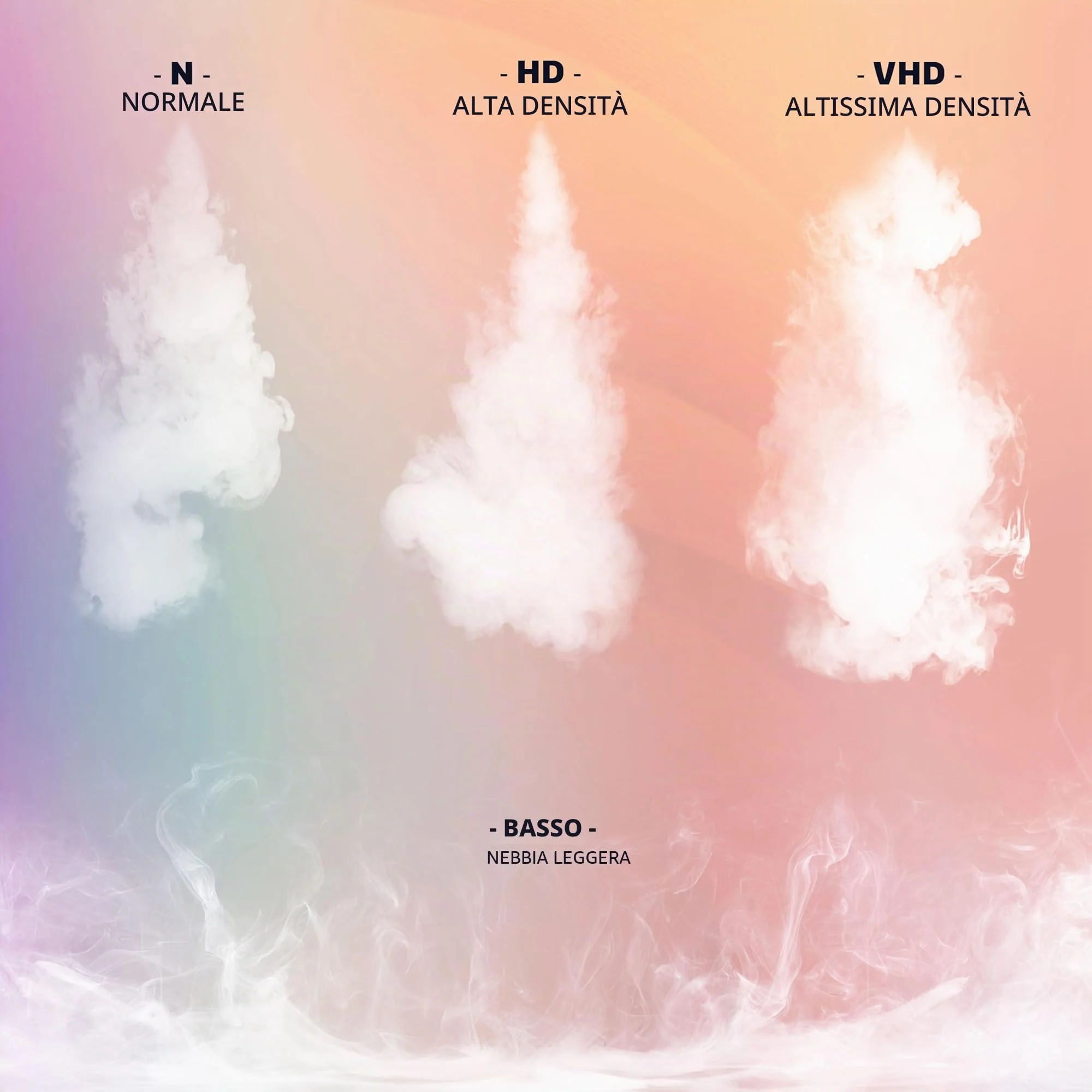Ibiza - SMOKE5L-HD - Liquido per macchina del fumo ad alta densità - 5 litri