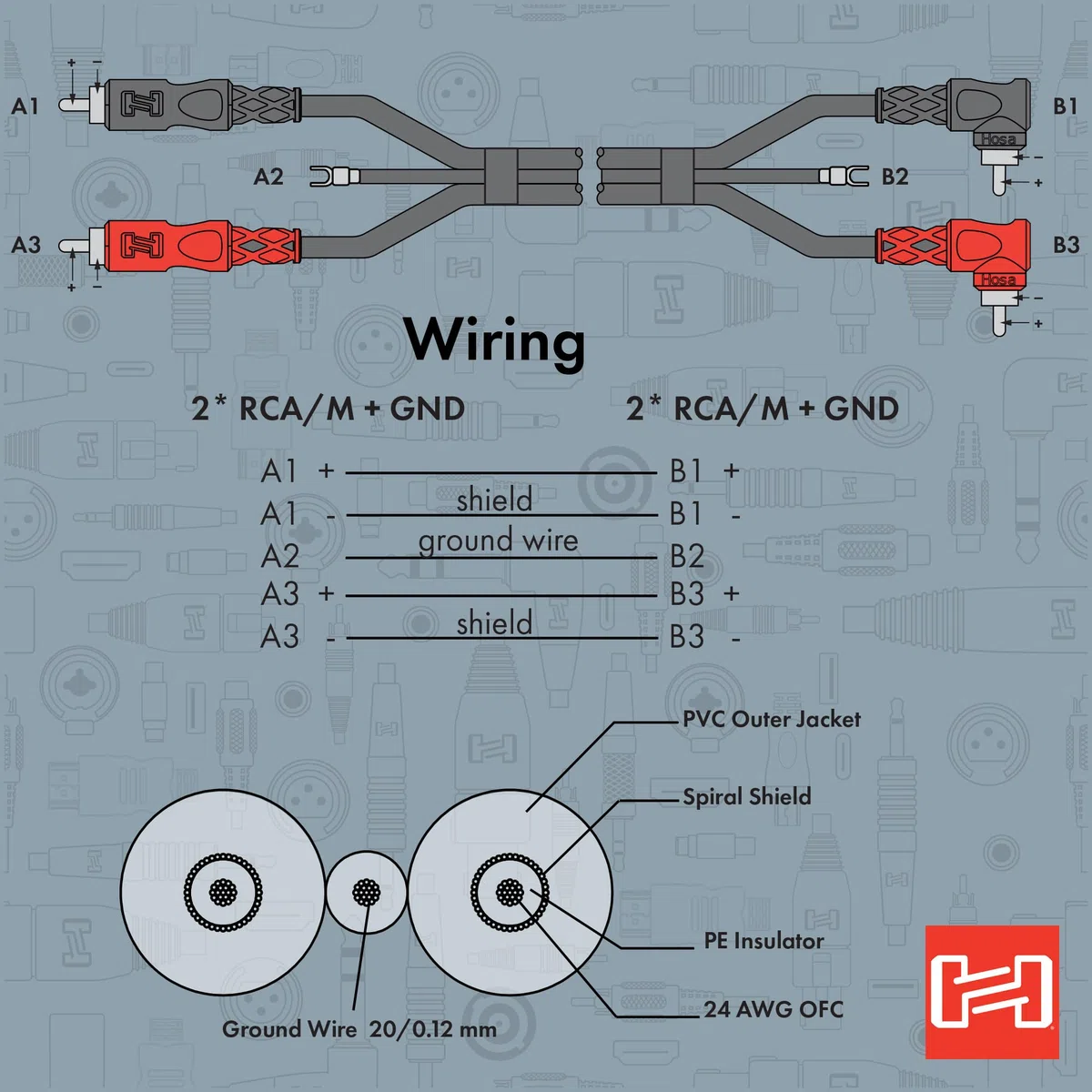 Hosa CRA-202DJ, Stereo Interconnect, Dual RCA to Same with Ground Wire, 2 m