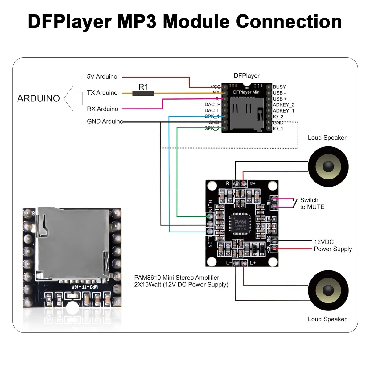 Dfplayer MP3 Mini Lettore Modulo AYWHP 6 PCS TF U Disk Scheda DFPlayer Audio Voce Musica Modulo compatibile con Arduino