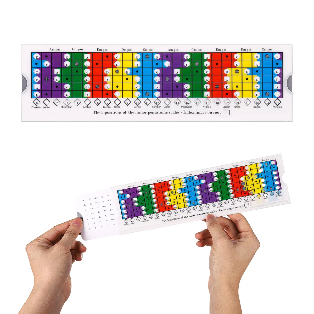 Righello Scorrevole per Chitarra, 28x8cm Righello Scorrevole Pentatonico, Strumento per Allenare di Accordi per Chitarra con Manuale Accessori per Chitarra Regalo per Chitarristi Principianti