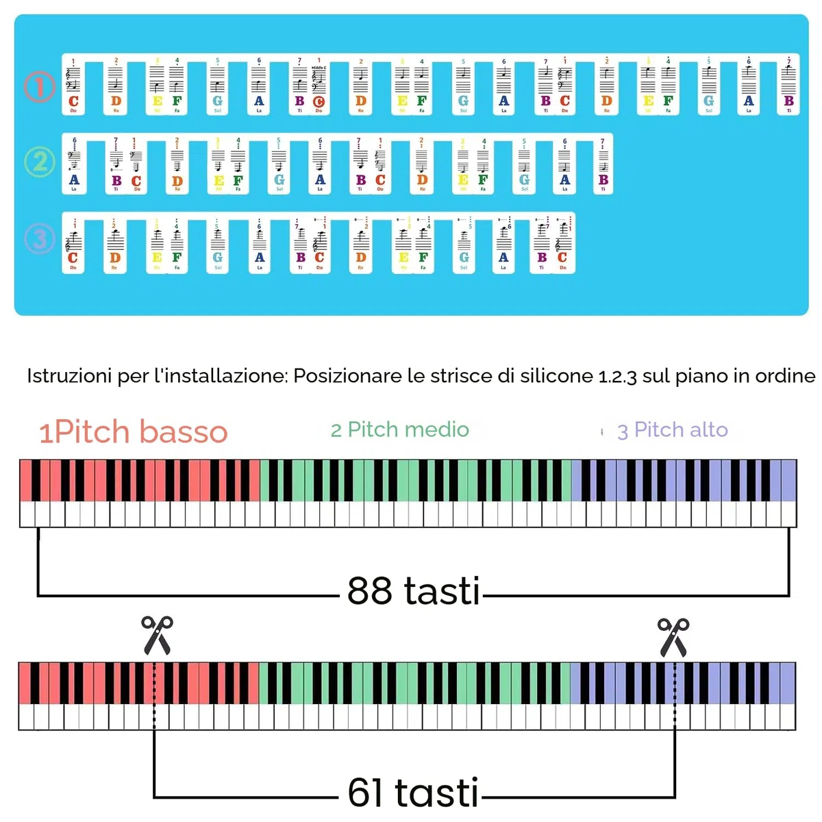 Guida Alle Note Del Pianoforte Per l'apprendimento Dei Principianti, Etichette Riutilizzabili e Rimovibili Delle Note Della Tastiera Del Pianoforte per Tutti Gli 88/61 Tasti (Colorato)
