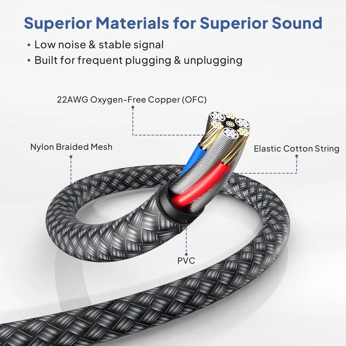 Elebase Electrical Product Cavo Audio Jack 6.3 mm 3M 2-Pezzi,Cavi Filo Doppio 6.35mm Maschio,Cable Guitar TRS Bilanciato 1/4 Pollici per Strumenti,Chitarra Elettrica,Basso,Tastiera Musicali