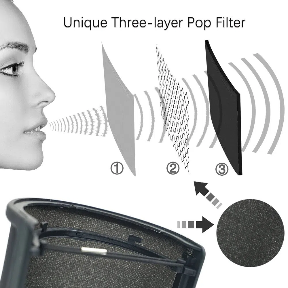 Microfono Filtro Antipop Antivento con Strato Schiuma per Studio Registrazione