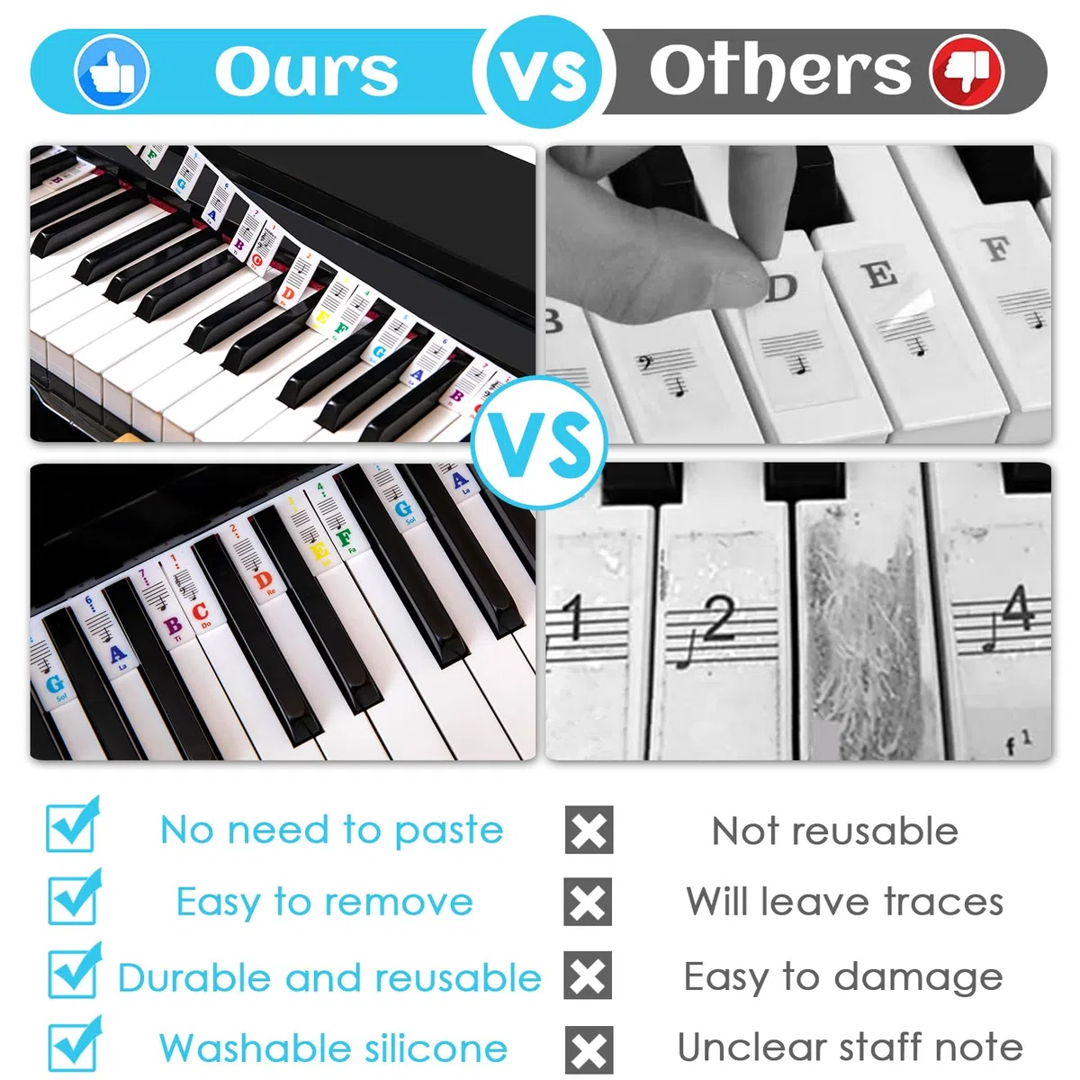 Guida Alle Note Del Pianoforte Per l'apprendimento Dei Principianti, Etichette Riutilizzabili e Rimovibili Delle Note Della Tastiera Del Pianoforte per Tutti Gli 88/61 Tasti (Colorato)