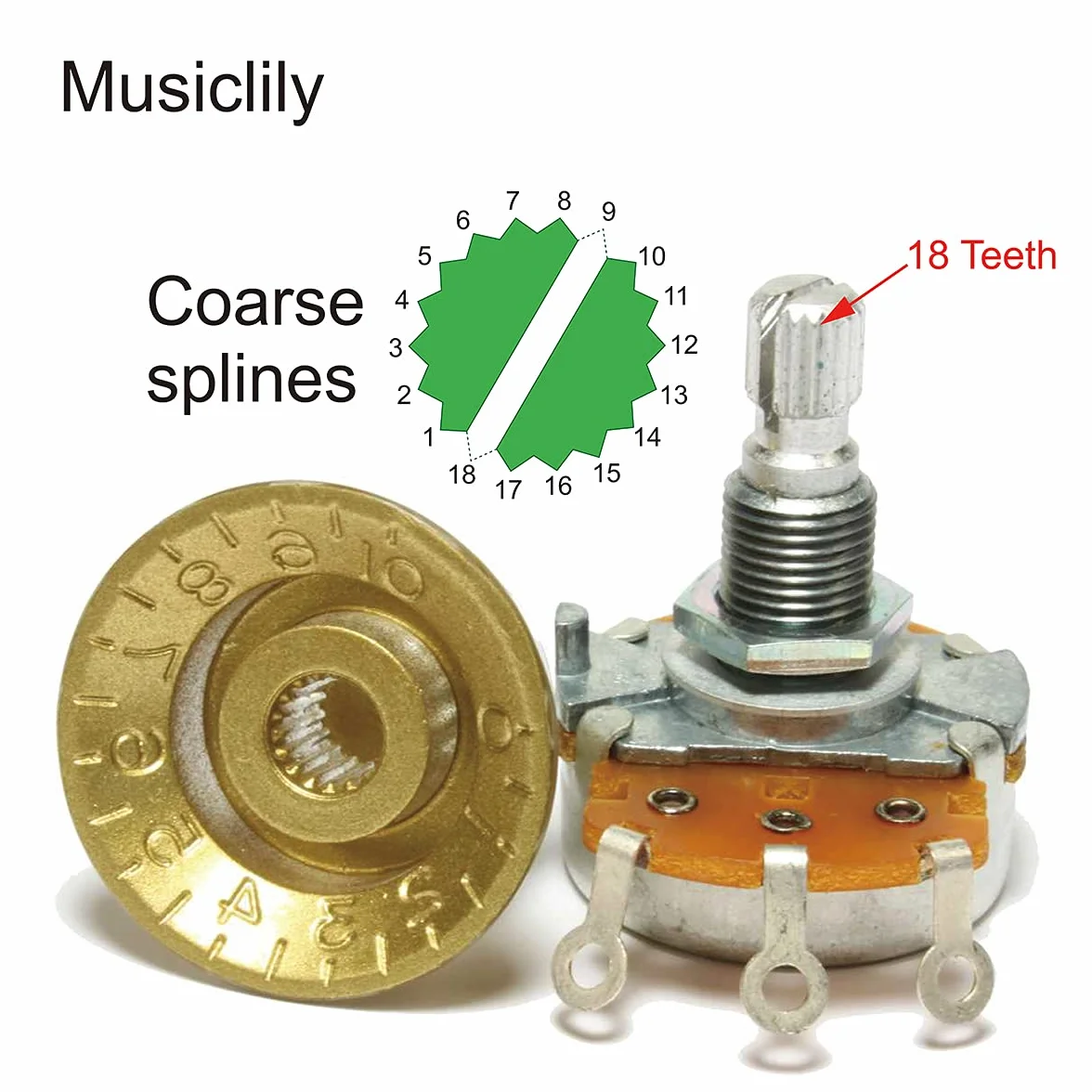 Musiclily Pro Metriche B500K Mini Potenziometro Split Long Shaft Lineare Pots per Chitarra Elettrica e Basso (Set di 4)