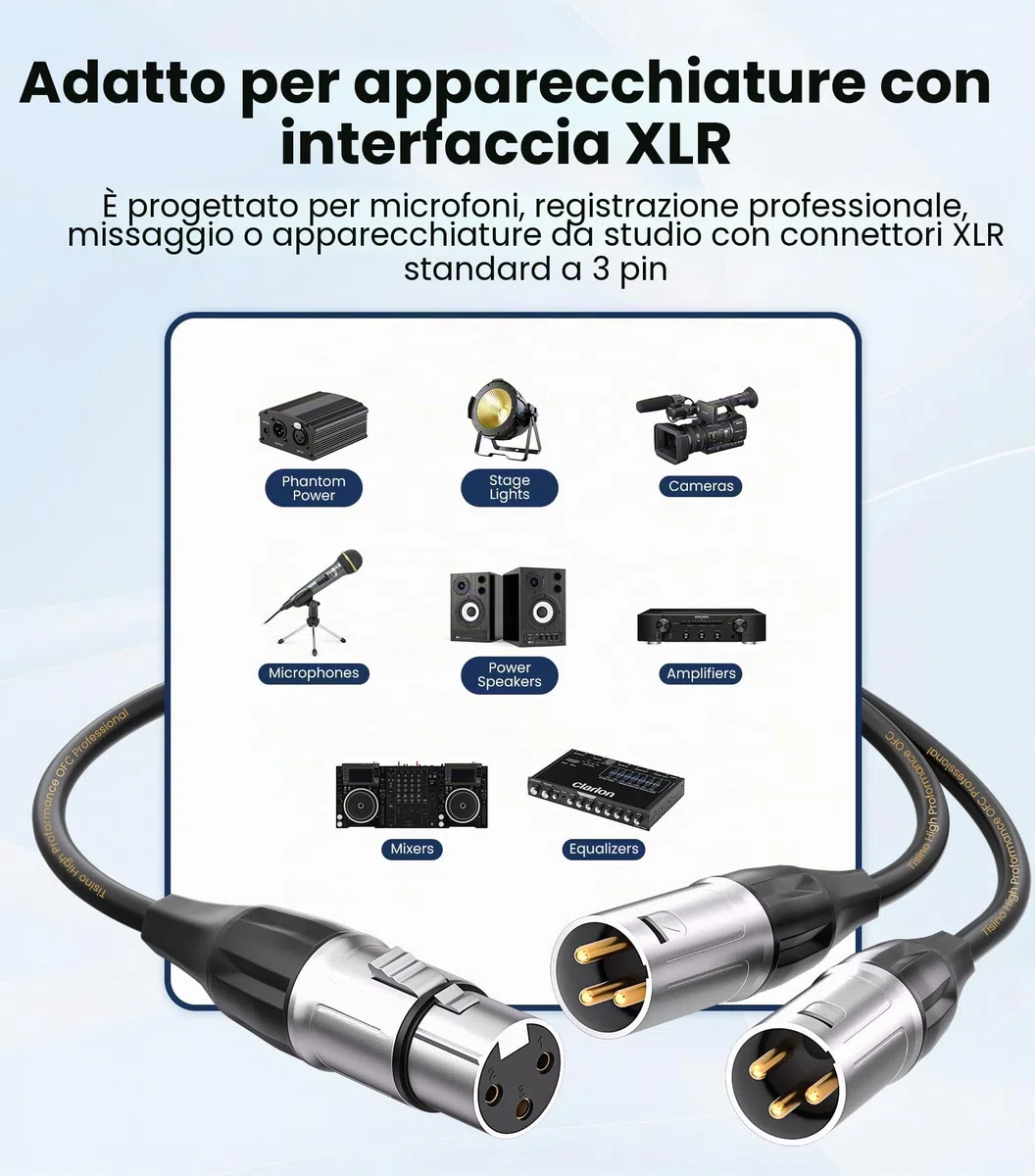 Tisino Cavo sdoppiatore bilanciato XLR, 1 femmina a 2 maschio, cavo splitter XLR a Y, 0,3 m