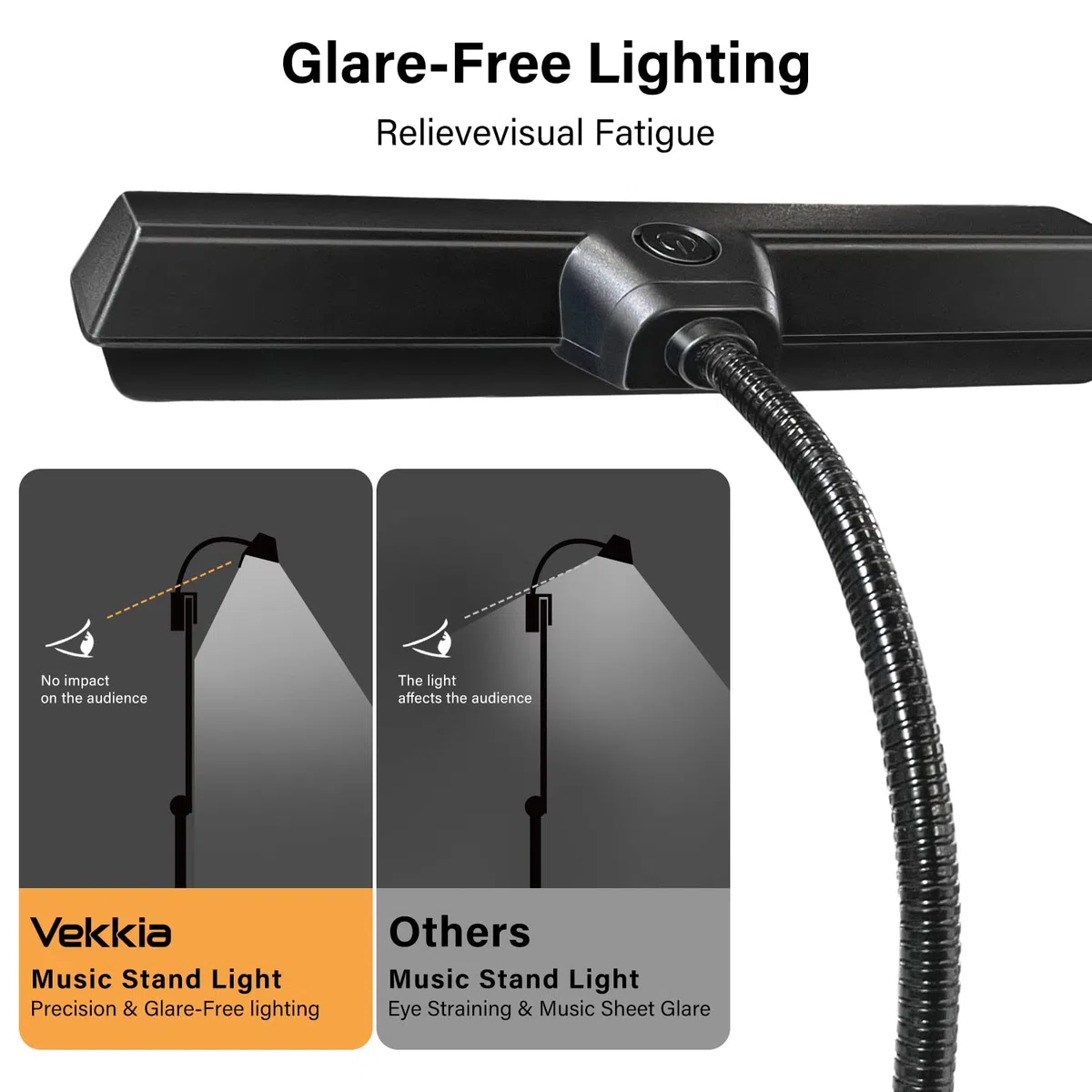 Vekkia Luce per Leggio con Pinza 19 LED, Clip-On Ricaricabile luce da leggio musicale, Lampada da lettura per pianoforte verticale, violino, orchestra, podio
