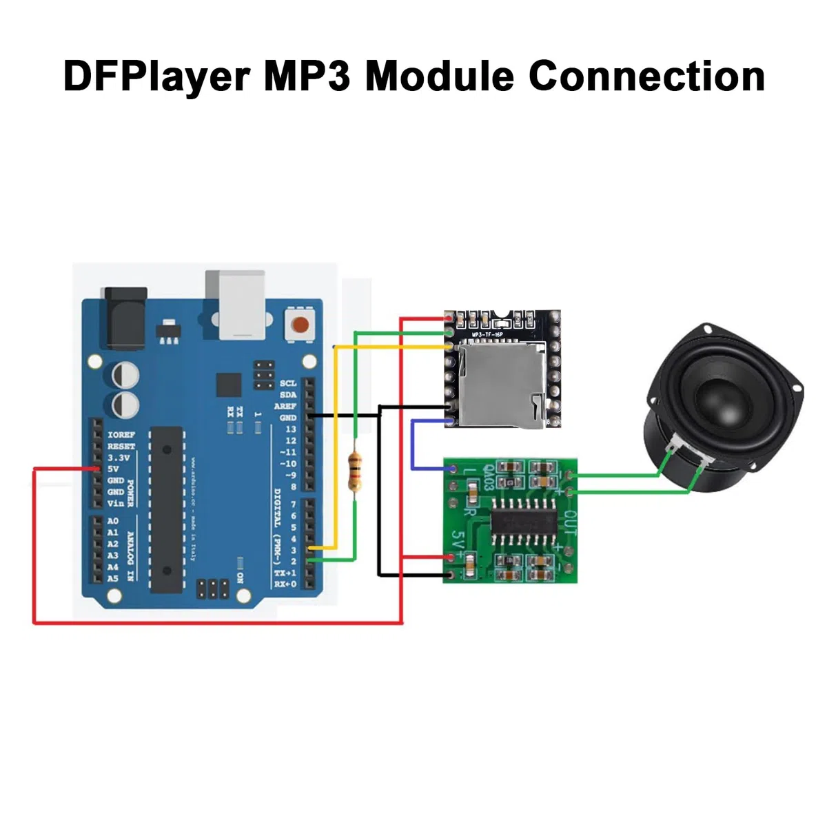 Dfplayer MP3 Mini Lettore Modulo AYWHP 6 PCS TF U Disk Scheda DFPlayer Audio Voce Musica Modulo compatibile con Arduino