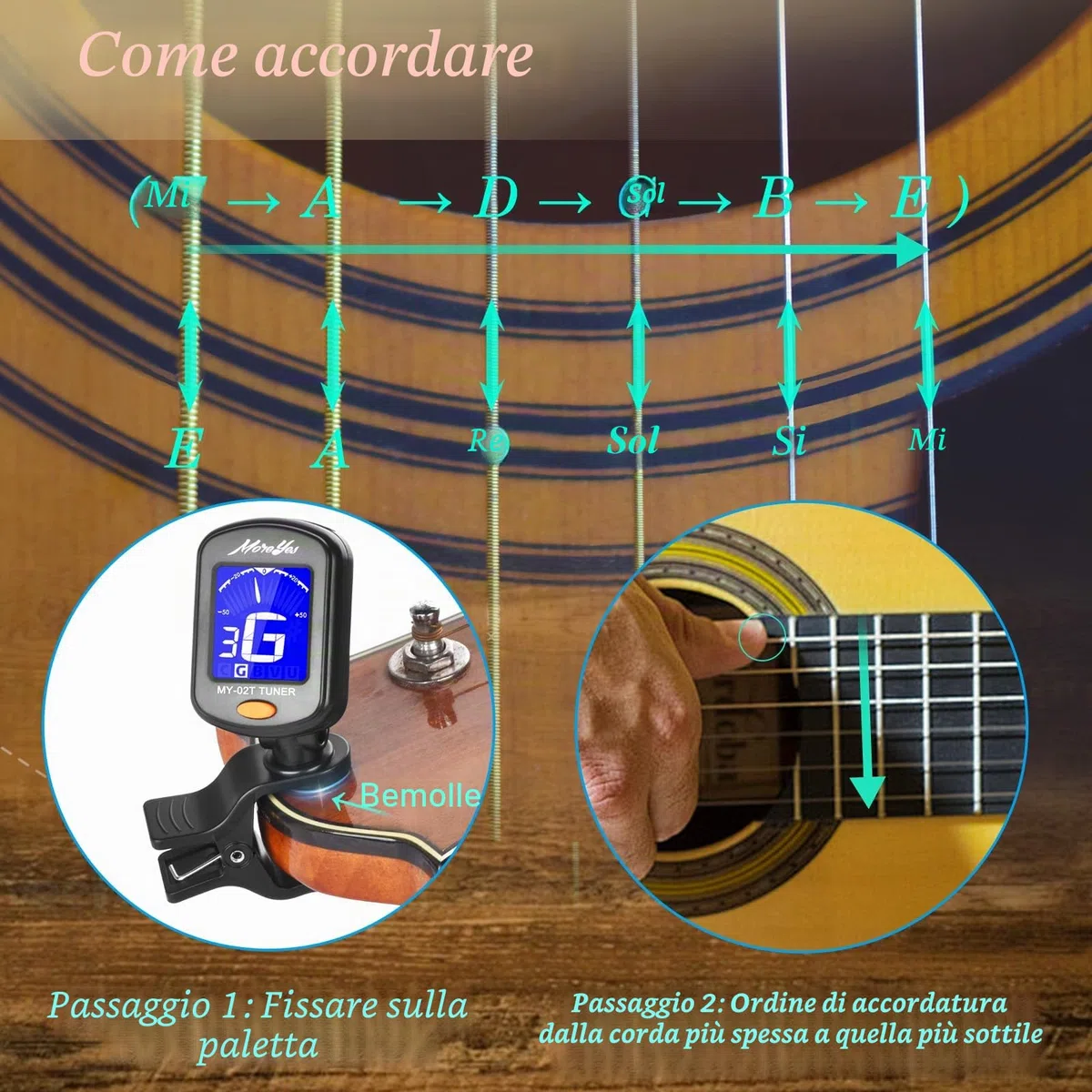 Accordatore per chitarra cromatica, basso, violino, ukulele, include plettri capotasto e supporto, Capo+Tuner