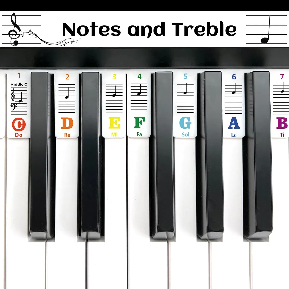 Guida Alle Note Del Pianoforte Per l'apprendimento Dei Principianti, Etichette Riutilizzabili e Rimovibili Delle Note Della Tastiera Del Pianoforte per Tutti Gli 88/61 Tasti (Colorato)