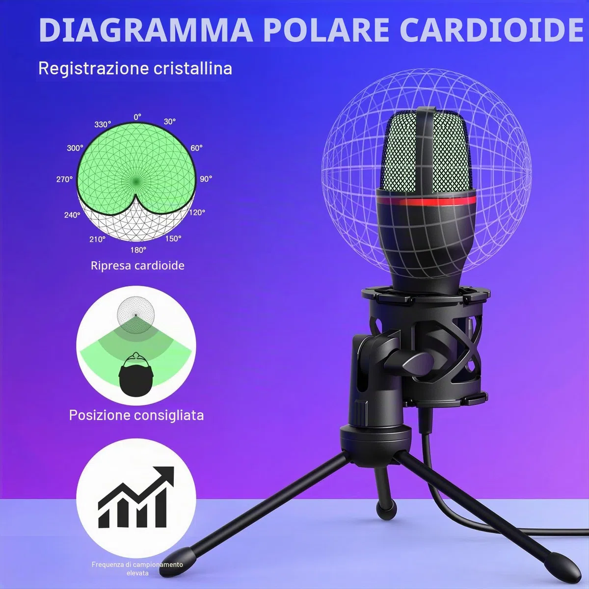 Hoppac Microfono USB PC Microfono Gaming, Micro a Condensatore con Shock-Mount, Filtro Pop e Treppiede, Plug & Play Microfono per PC, Laptop, PS4/5, Streaming, Podcasting, Registrazione