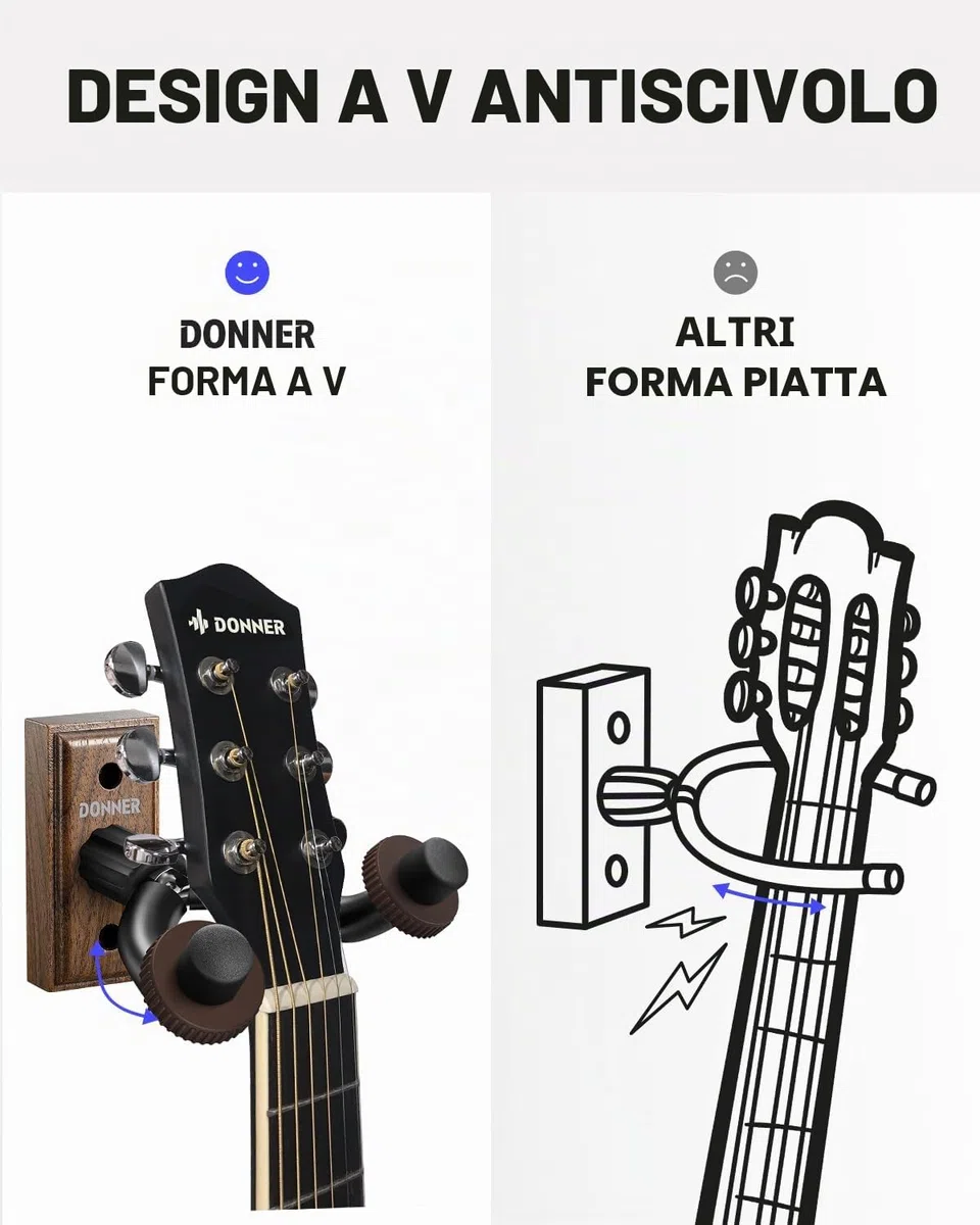 Donner Ganci Supporto Chitarra da Parete, Porta Chitarra da Muro, Gancio Parete di Legno di noce per chitarre/basso/ukulele/violino/mandolino, Appendi Chitarra da Muro (3 pezzi)