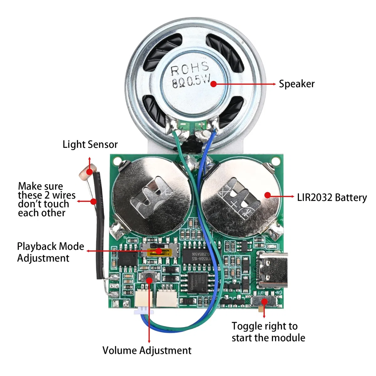 DONGKER Modulo Audio con sensore di luce, Modulo vocale scrivibile MP3 8MB memoria, micro USB per biglietti di auguri fai da te, regali creativi modellini fai da te biglietto d'auguri Regalo di festa