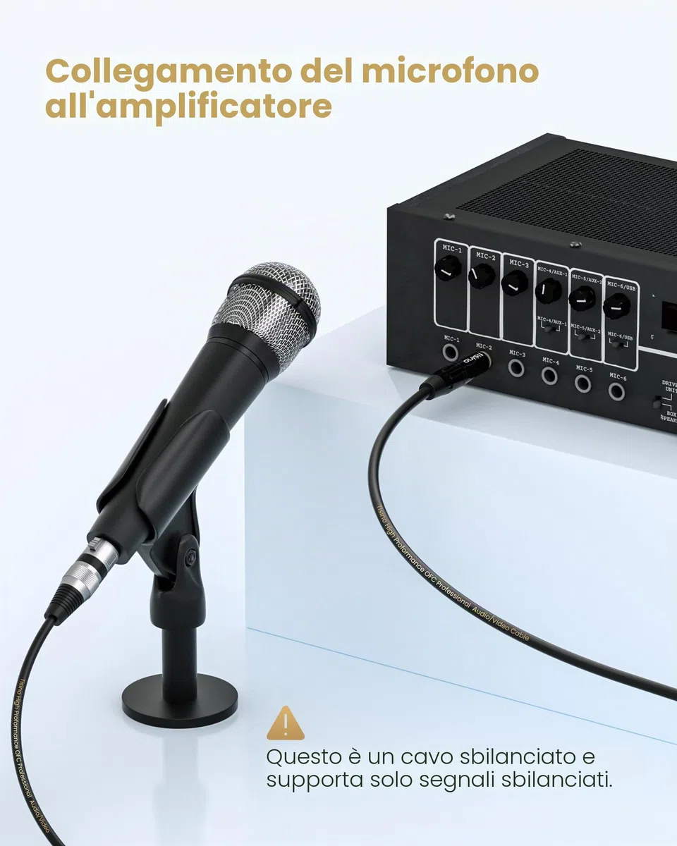 Tisino Cavo Microfono Femmina XLR a 6.35mm TS Maschio Mono Sbilanciato a Interconnessione per Microfono Dinamico -2m