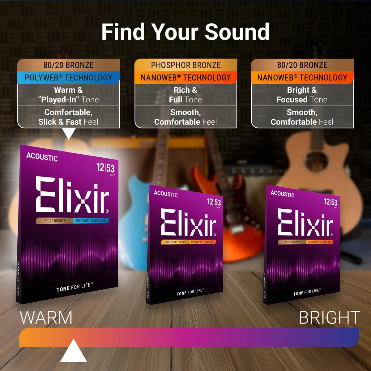 Corde per chitarra acustica bronzo 80/20 Elixir Strings con rivestimento POLYWEB, Extra Light (.010-.047)