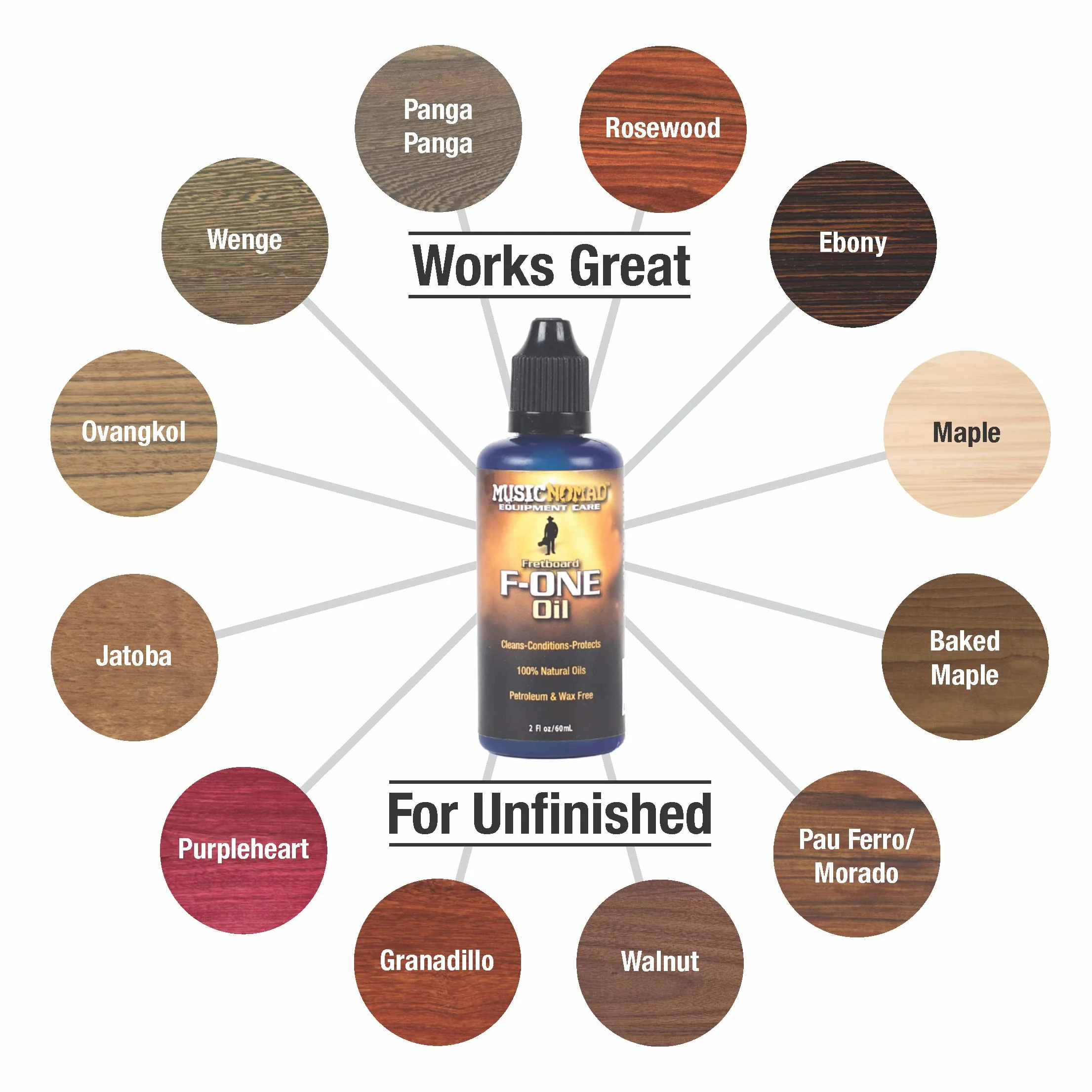 Music Nomad Fretboard F-One Oil